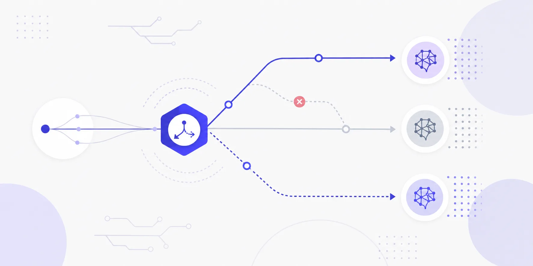 AI API 故障转移实战：多模型健康检查与高可用自动切换设计指南