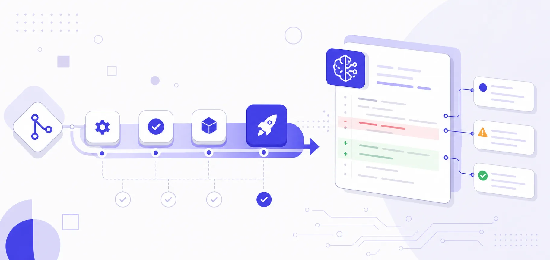 AI Code Review in Your CI/CD Pipeline: Automated PR Comments