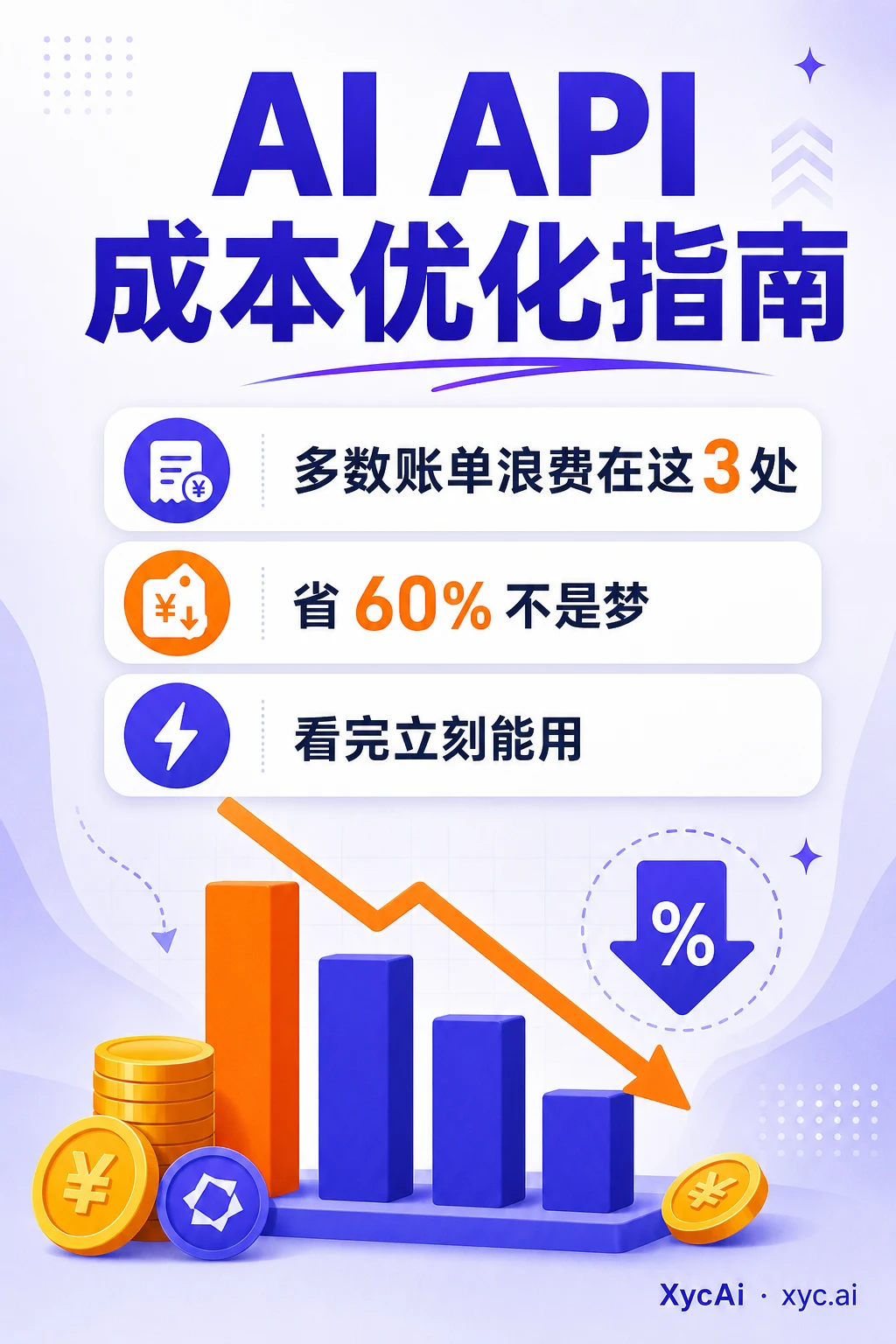 AI API 省钱秘籍：每月少烧 60% token