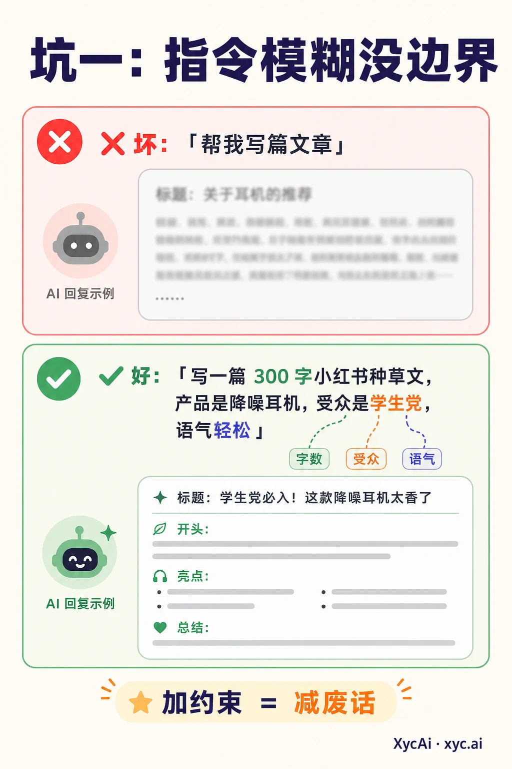 Prompt 写好写坏，AI 回答差十倍 - 2
