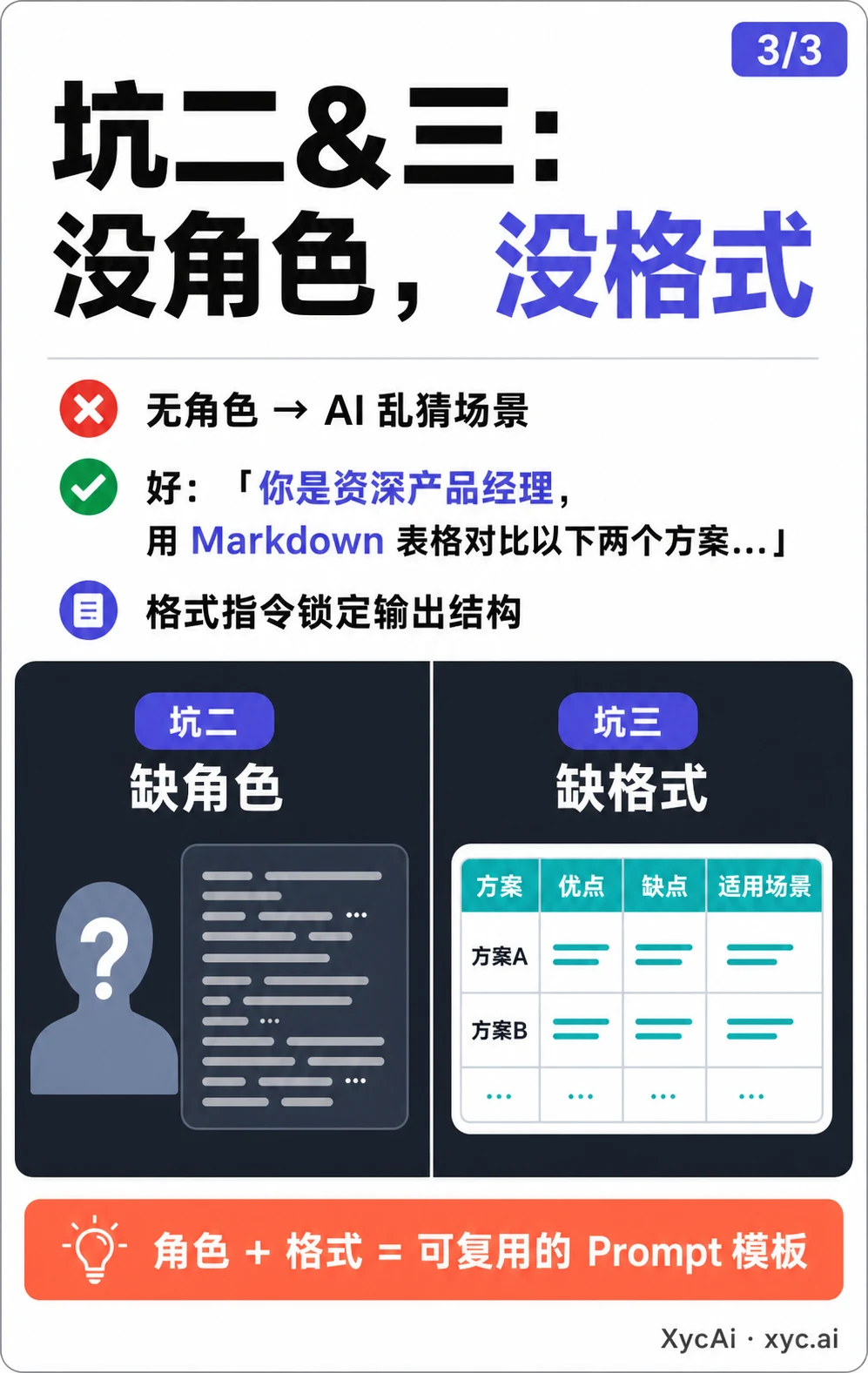Prompt 写好写坏，AI 回答差十倍 - 3