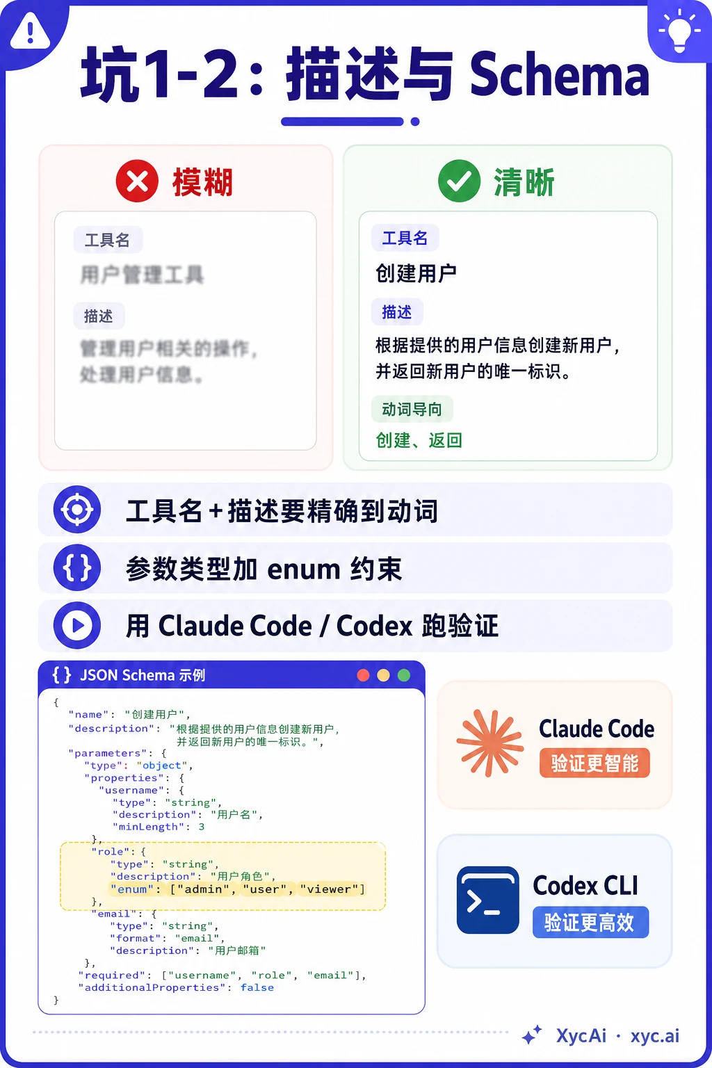 5 MCP Tool-Call Traps Every AI Agent Dev Should Avoid - 2