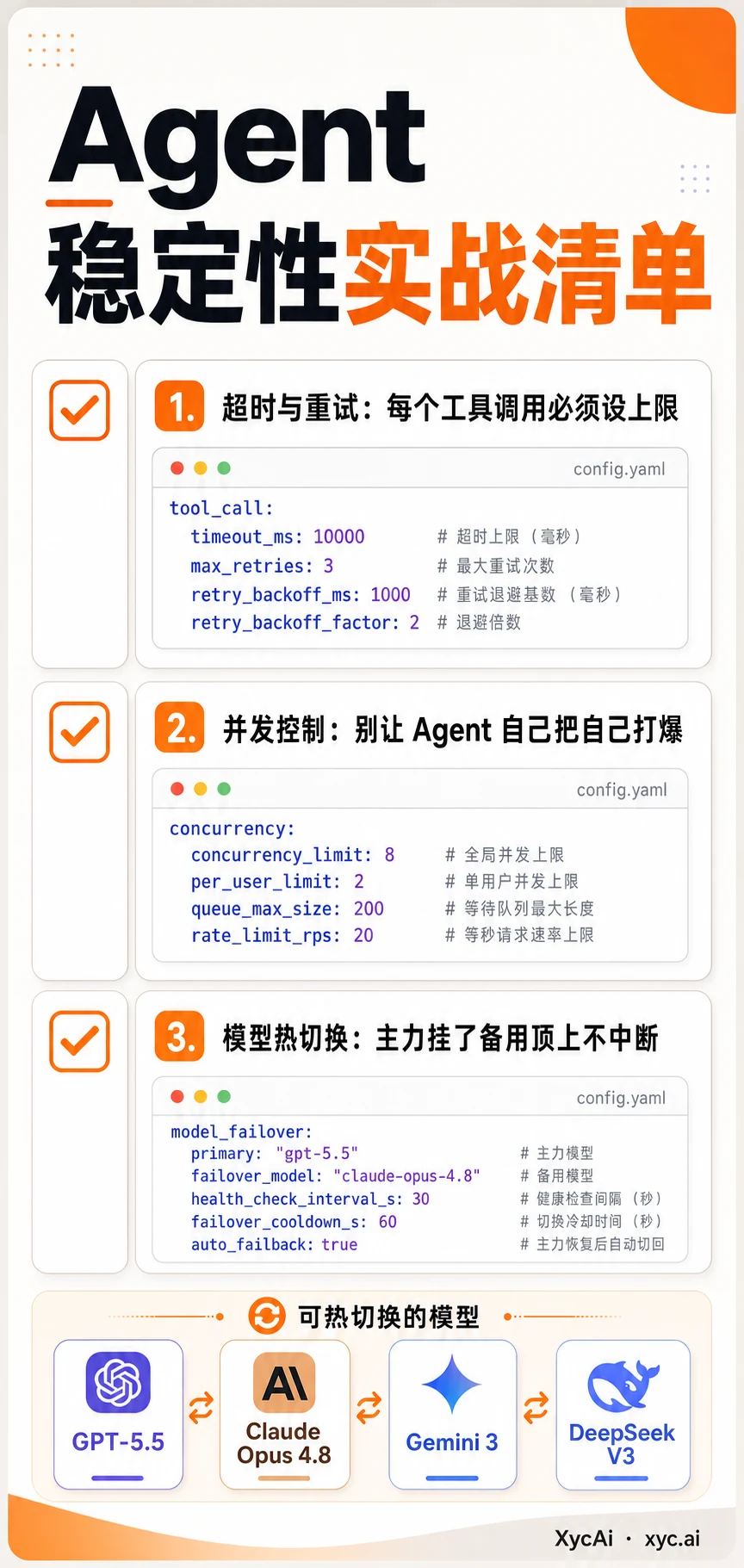 6 Rules to Build Better AI Agents with MCP - 3