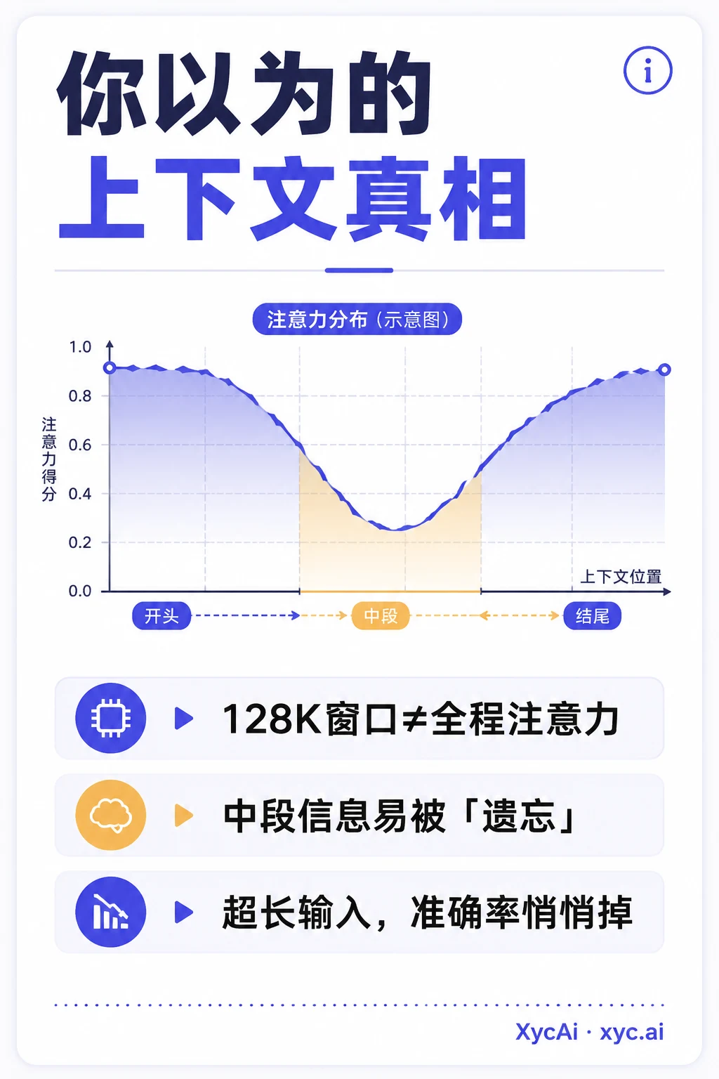 大模型7个冷知识，99%开发者踩过 - 2