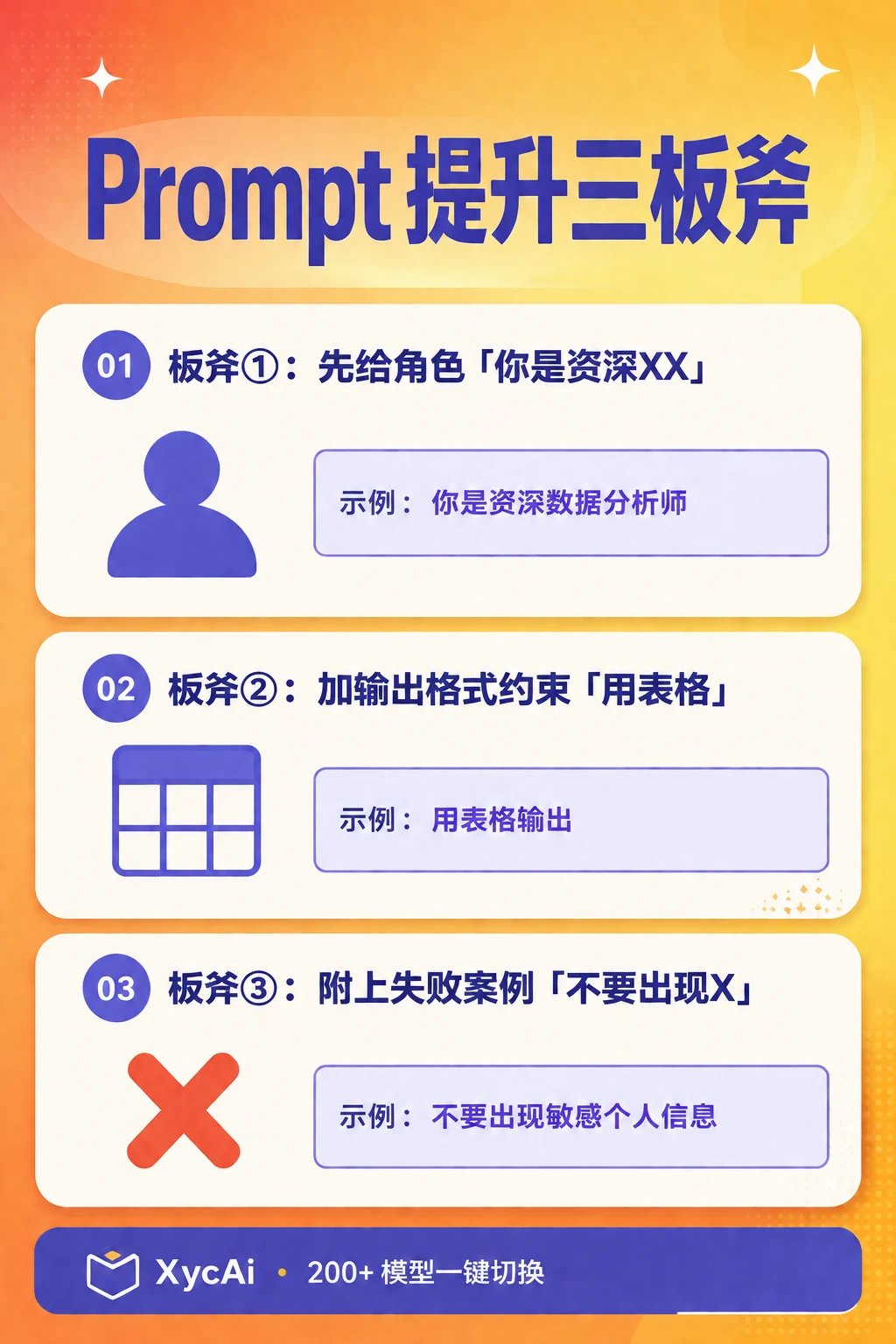 Prompt 一句话毁掉AI回答 - 3